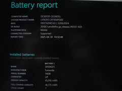 Lenovo ThinkPad E14 Gen 2 14” FHD Intel Core i5-1135G7 2.4GHz 16GB 512GB SSD - Tested Computer Laptop Parts