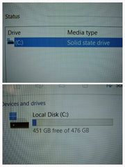 Dell Inspiron 3520 15.6” FHD TOUCH i5-1235U 1.3GHz 8GB 512GB SSD Win11Home - Tested Computer Laptop Parts
