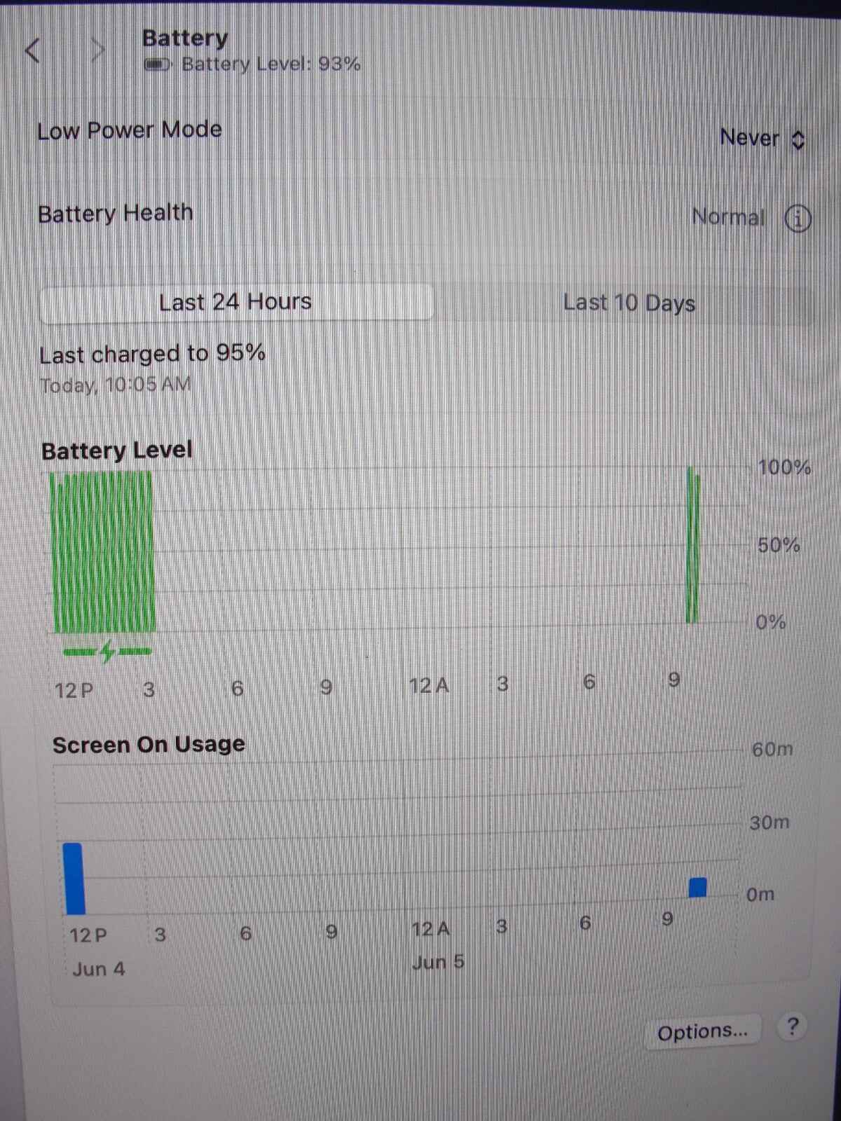 Apple Macbook Pro A1989(2018)/MR9Q2LL/A 13”Retina i7-8559U 2.7GHz 16GB 256GB SSD - Tested Computer Laptop Parts