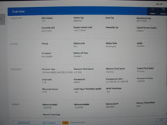 Dell Latitude 7440 14” Core i5-1345U 1.6GHz 16GB 512GB SSD + Original Charger - Tested Computer Laptop Parts