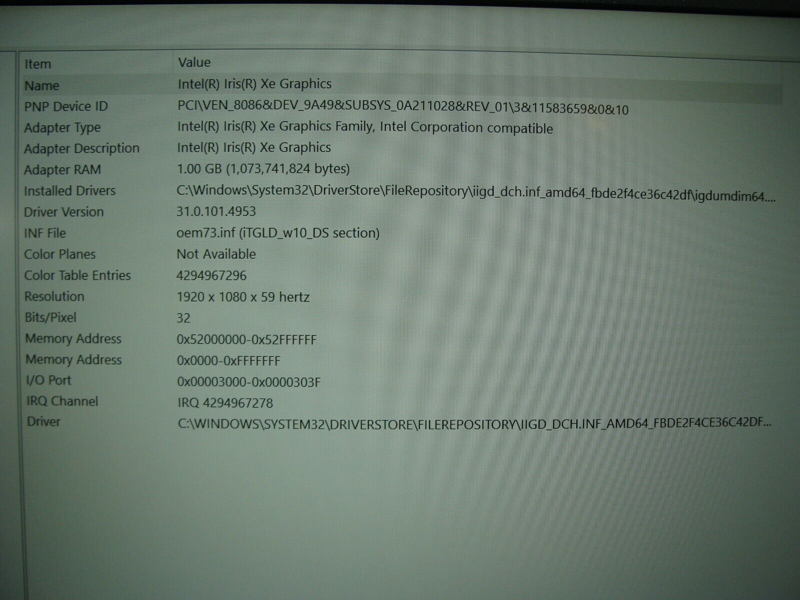 Dell Latitude 5520 Laptop FHD 5G i5-1135G7 max 4.2GHz 16GB 512GB WRTY 12/2024