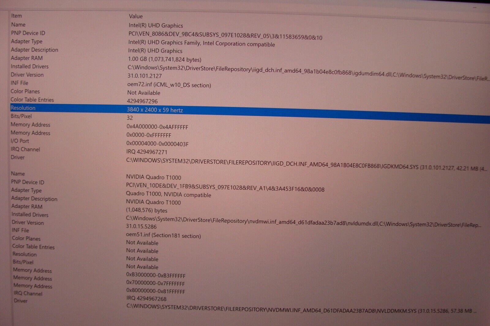 Dell Precision 5550 15.6