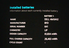 Dell Latitude 7420 14" FHD TOUCH i7-1185G7 3Ghz 16GB 512GB SSD Win11PRO +Charger