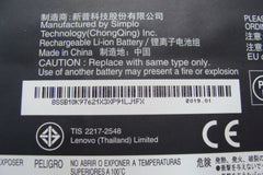 Lenovo ThinkPad T480s 14" Battery 11.52V 57Wh 4830mAh L17M3P71 01AV479 95%