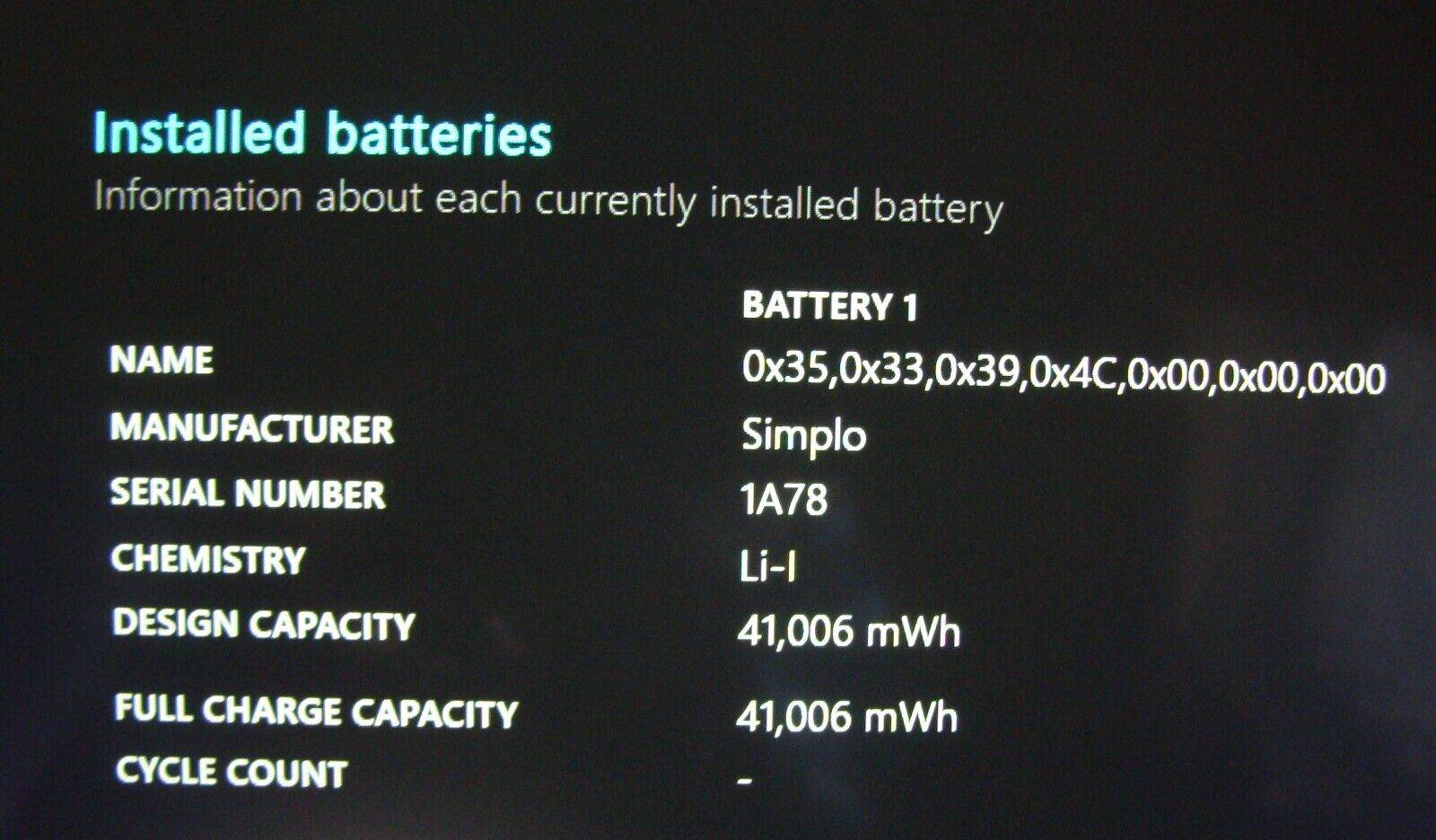 Dell Inspiron 15 3535 15.6” FHD TOUCH AMD Ryzen 5 7530U 2GHz 8GB 512GB Win11Home - Tested Computer Laptop Parts