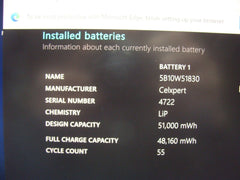 1Y WRTY 94% Battery Lenovo Thinkpad P14s Gen 2i i7-1165G7 1TB SSD Nvidia T500