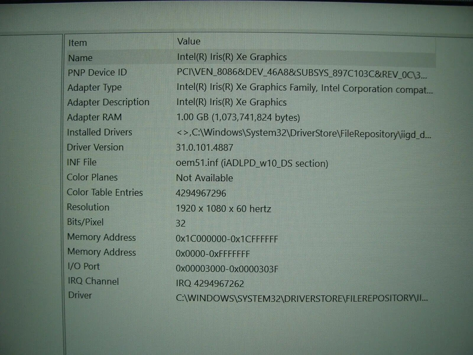 OB 3 YeaR WRTY HP EliteBook 650 G9 Intel i7-1265U 1.8GHz 16GB RAM 512GB SSD
