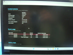 In Warranty 05/23 Lenovo ThinkPad E15 15.6" FHD i7-10510U 512GB SSD 8GB 1.80 GHz