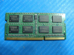 Lenovo T510 Kingston 2GB 2Rx8 PC3-8500S SO-DIMM Memory RAM KTL-TP1066/2G - Tested Computer Laptop Parts