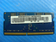 Lenovo 4-1570 Ramaxel 8GB SO-DIMM Memory RAM RMSA3230KB78HAF-2133 5M30K62037 - Tested Computer Laptop Parts