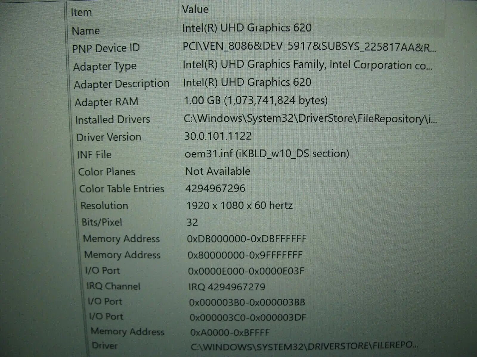 POWERFUL Sim Ready Lenovo Thinkpad T480s Intel i7-8550U 2.0Gh 8GB RAM 256GB SSD